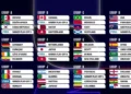 Mundial 2026: así quedaron todos los grupos y el camino completo de 16avos
