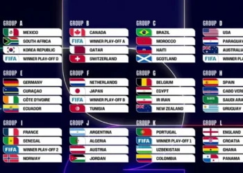 Mundial 2026: así quedaron todos los grupos y el camino completo de 16avos