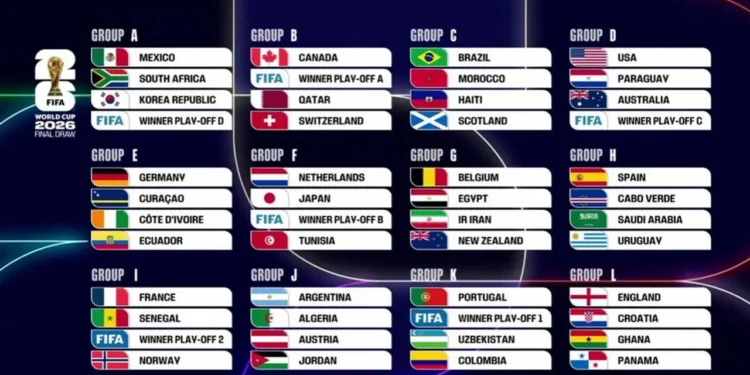 Mundial 2026: así quedaron todos los grupos y el camino completo de 16avos