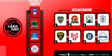 Con el triunfo de Boca, quedaron definidos los Playoff de La Liga Nacional