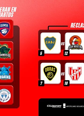 Con el triunfo de Boca, quedaron definidos los Playoff de La Liga Nacional