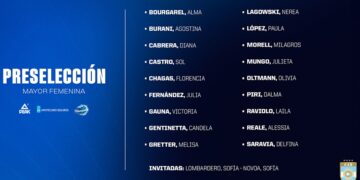 Con presencia santafesina hay Preselección femenina para los dos torneos que se vienen